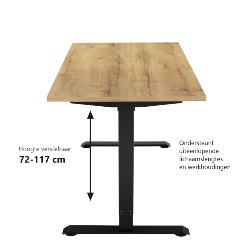 FuseZij-specs-2000x2000-transparant Elektrisch zit-sta bureau Fuse